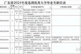 双倍007?霍伊伦英超14场仍0球0助攻❌